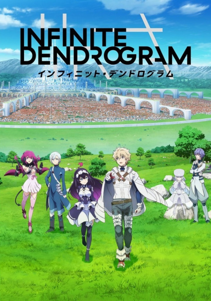 Anime Infinite Dendrogram – Winter 2020