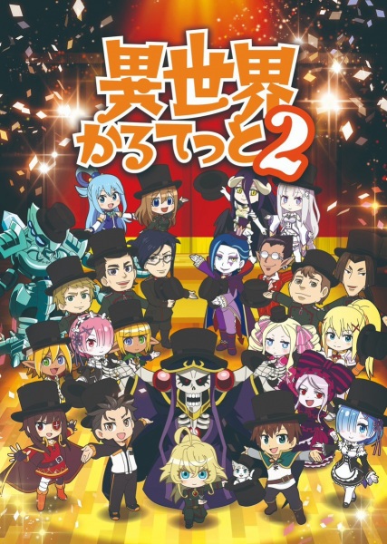 Anime Isekai Quartet 2 – Winter 2020