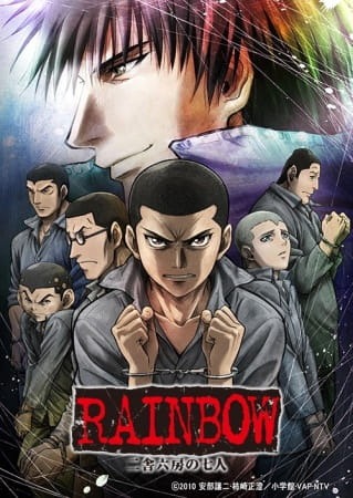 Anime Rainbow – Spring 2010